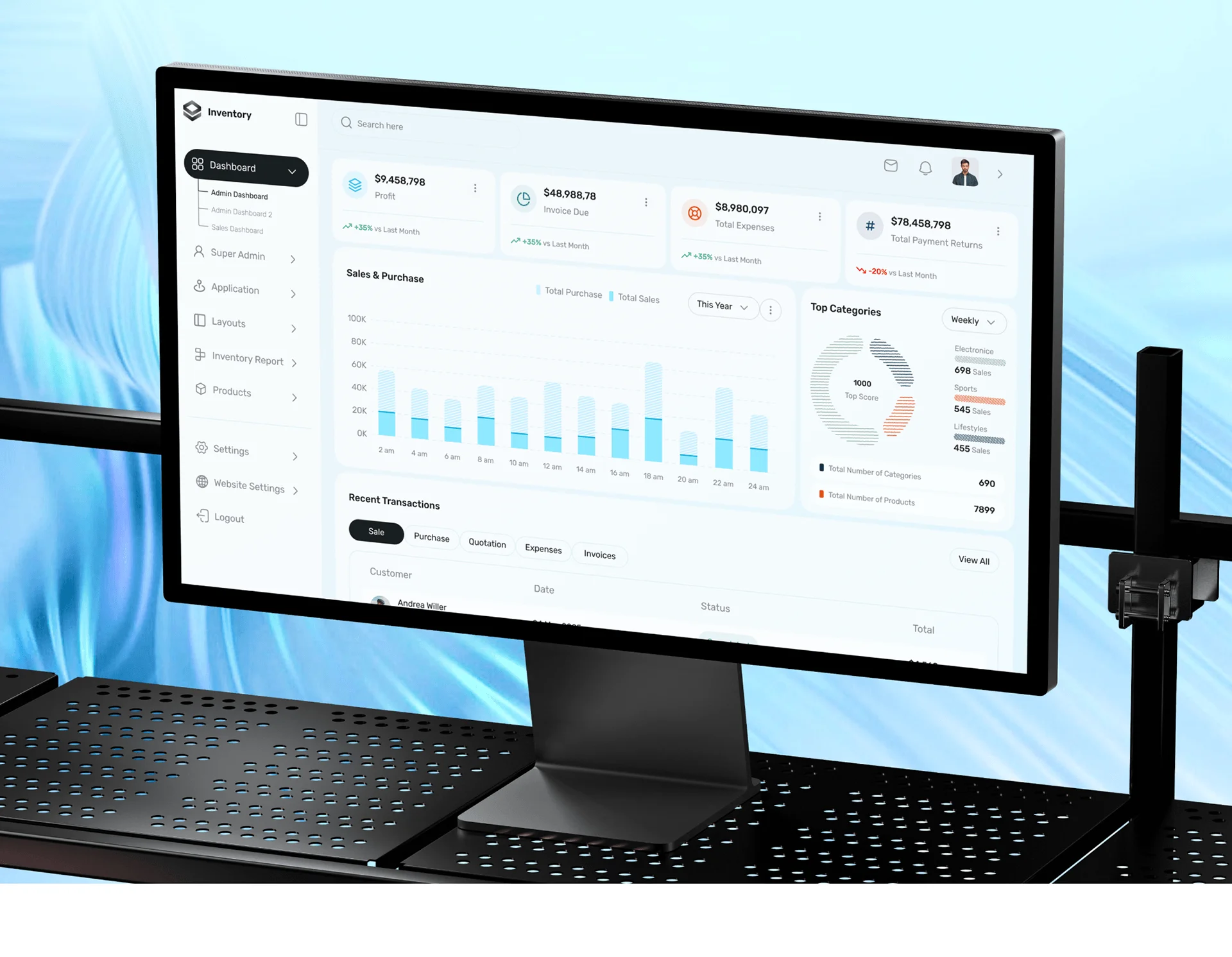 Sistema de Gestão Empresarial (ERP)